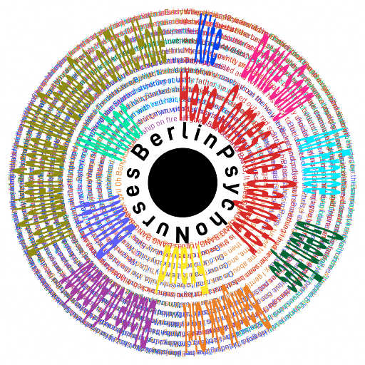 柏林护士 (Berlin Psycho Nurses)